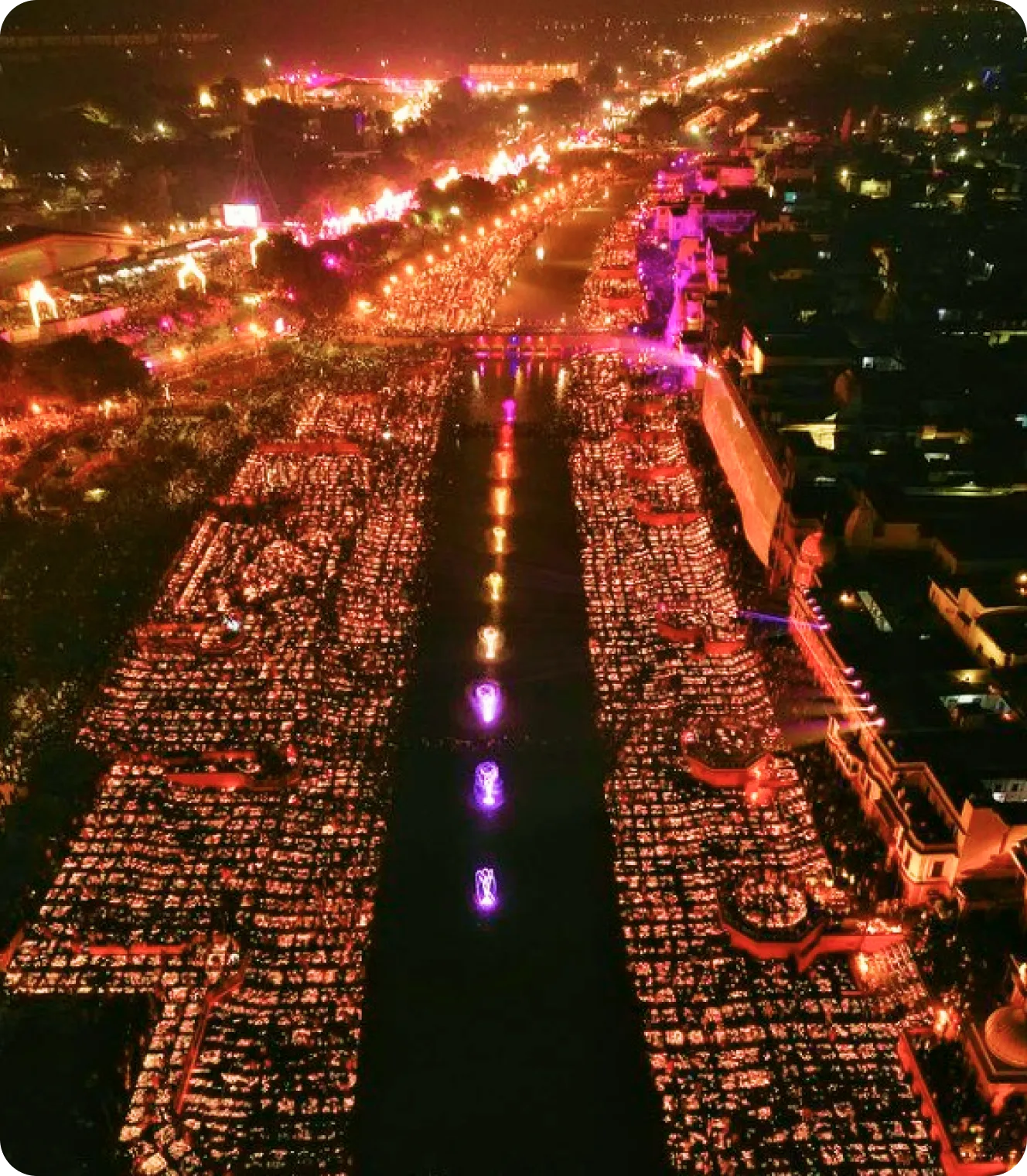 3 Days Varanasi Ayodhya Tour Package